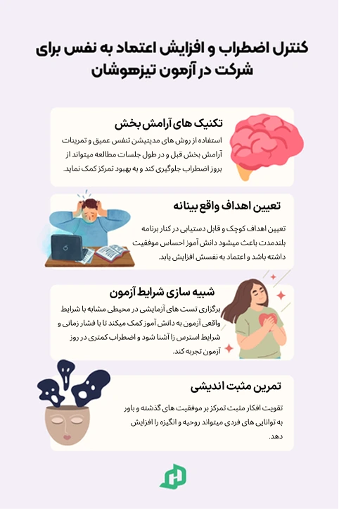 روش های کنترل استرس برای تیزهوشان