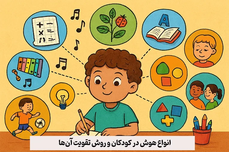 انواع هوش در کودکان و روش تقویت آن‌ها